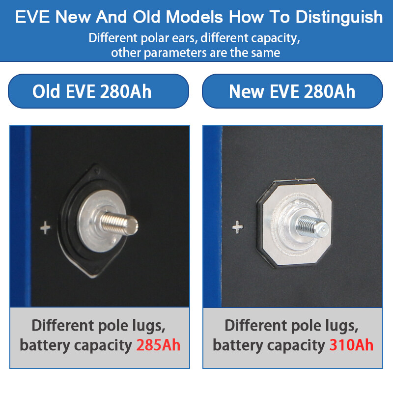 eve battery cell;3.2v 280k;Prismatic Lifepo4 battery Cells ;lifepo4 battery 280ah