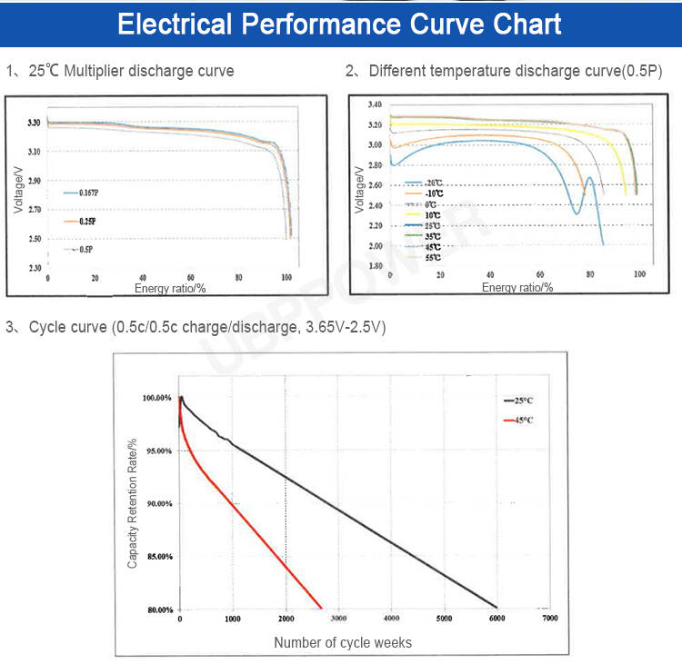 REPT-280ah-lifepo4-battery-cell_05.jpg