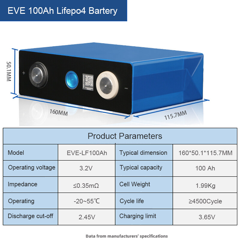 Rechargeable LiFePO4 Battery Cell;3.2V 100Ah LiFePO4 Battery Cell;lifepo4 100ah battery