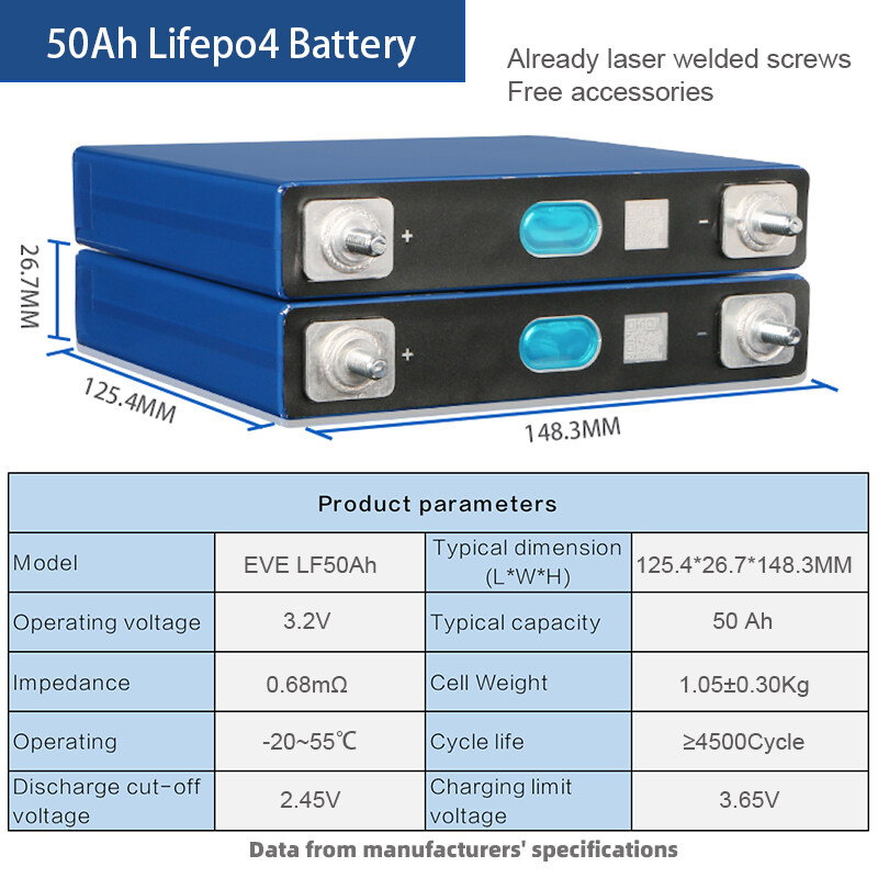3.2V 50Ah LiFePO4 Battery Cell;lifepo4 50ah;lifepo4 battery 50ah
