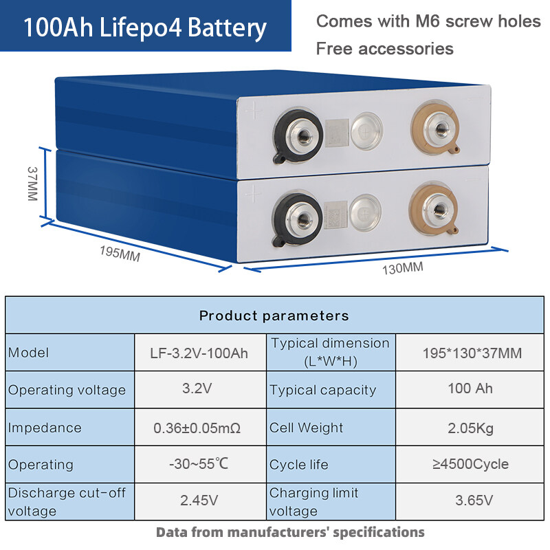 3.2v lifepo4 100ah battery;lifepo4 100ah;lifepo4 battery 100ah