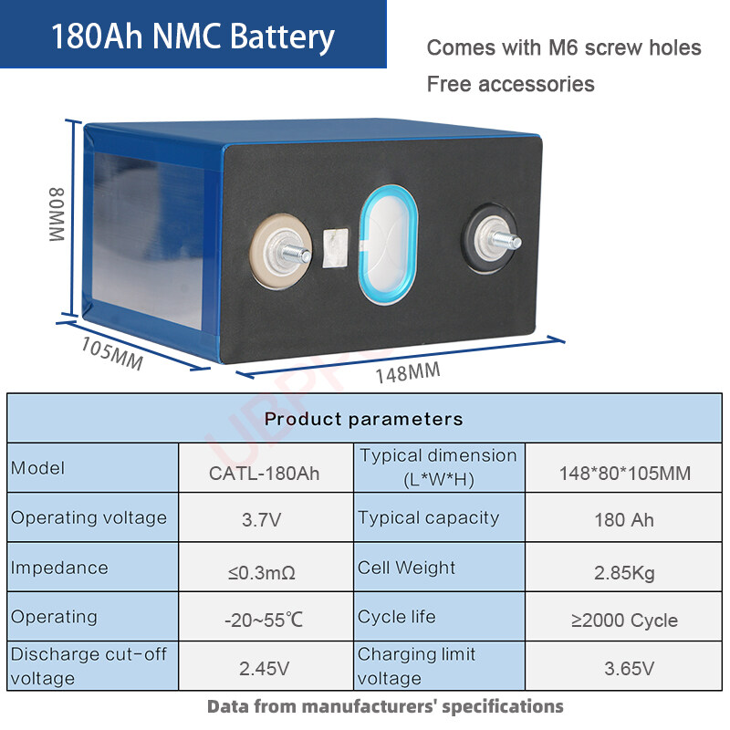 3.7v NMC battery;NMC BATTERY;180AH BATTERY CELL