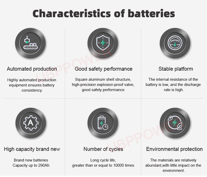 280ah-lifepo4-battery_02.jpg