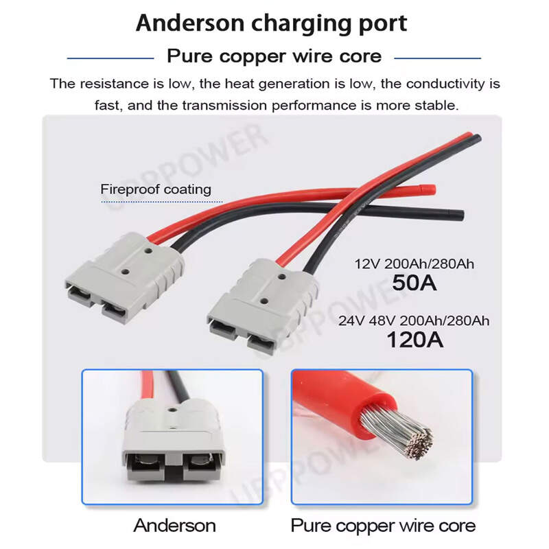 battery pack;12v battery pack;12v 280ah battery pack;12V 280Ah LiFePo4 Battery Packs