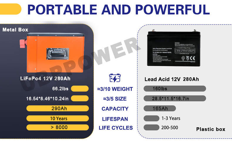 12v-电池组_02.jpg