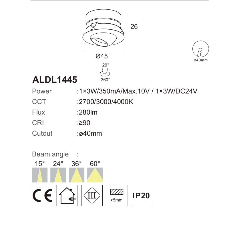 Eyeball downlight