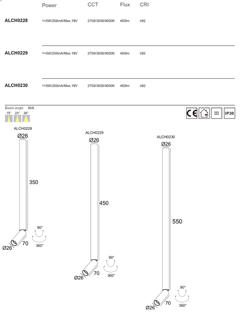 ceiling mounted spotlight (5).png