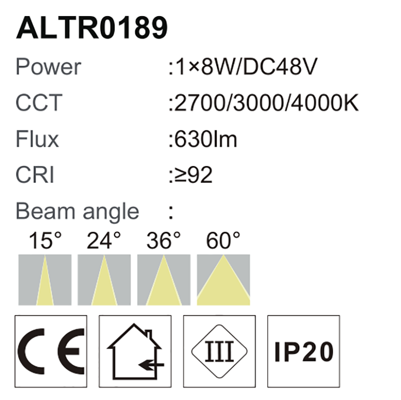 Track Lights