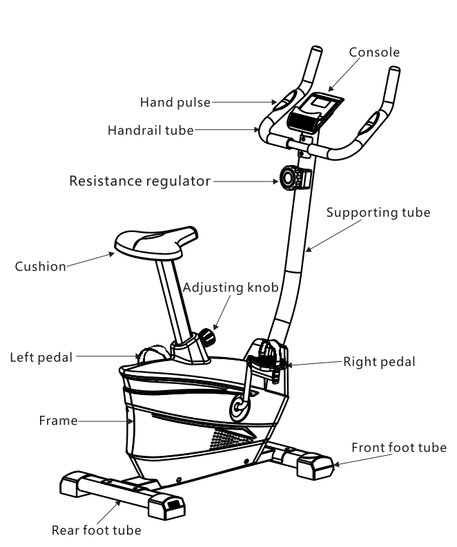 best stationary exercise bike for home, best upright magnetic exercise bike, buy stationary exercise bike, electric magnetic exercise bike, electric stationary exercise bike