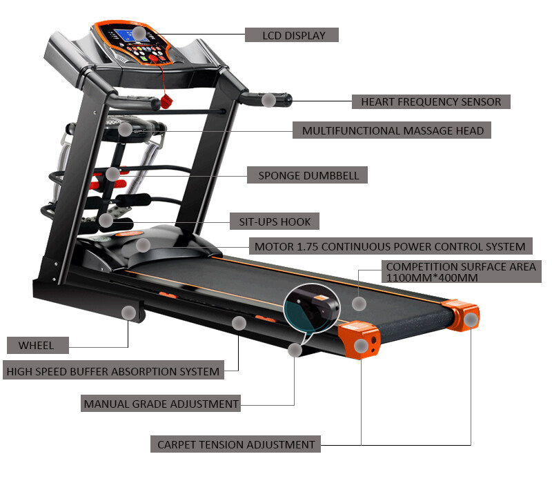 treadmill with lcd screen, 2.5 hp electric motorized power folding treadmill, 2.5 hp motor treadmill, treadmill 2.5 hp price