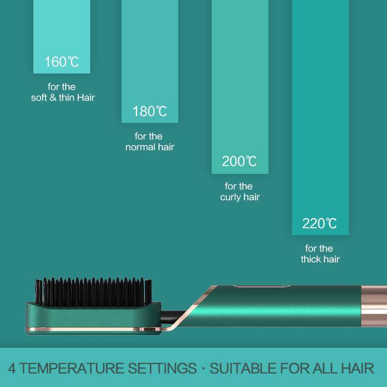 Electric Straightening Hair Brush Factory