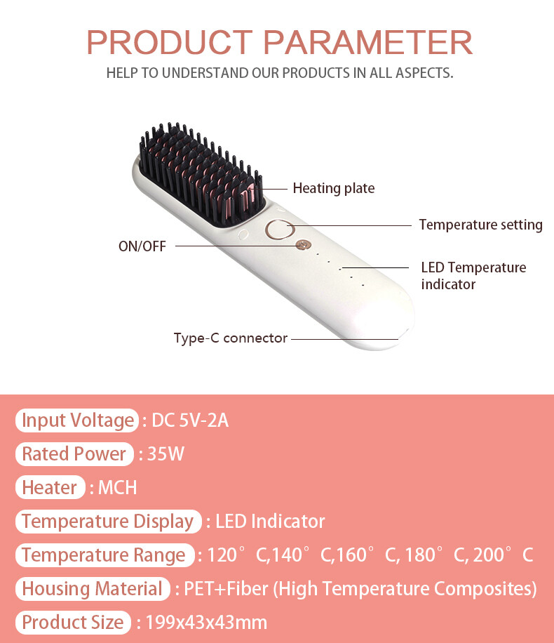 Negative Ion Fast Heat Up Straightener,China Fast Heat Up Hair Straightener