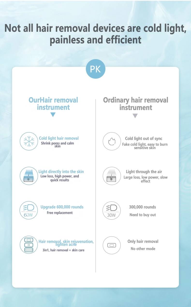 Hair removal 7.jpg