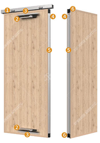 Semi auto movable partition 02.jpg