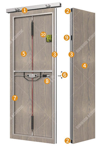 Semi auto movable partition 01.jpg