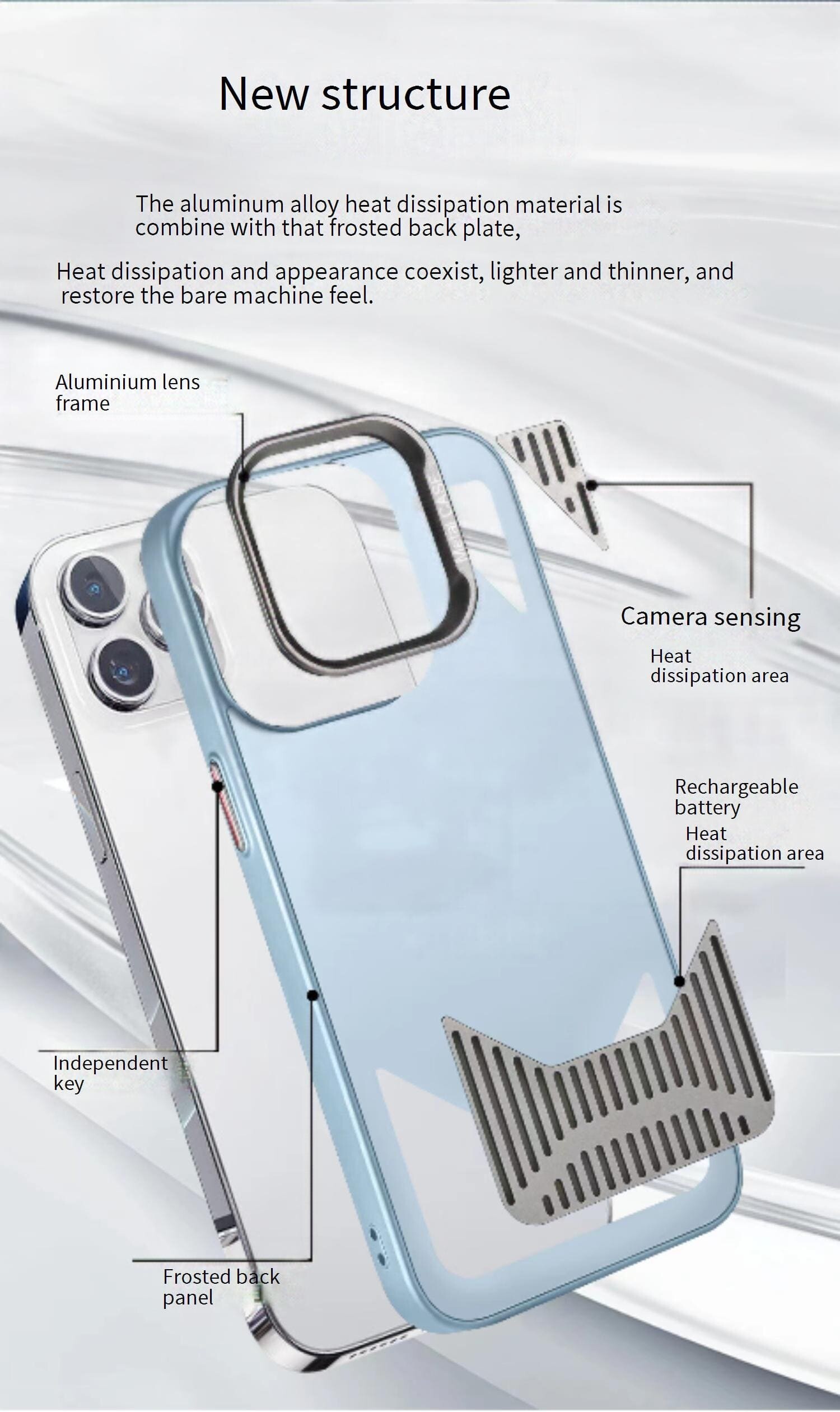 Heat Dissipation Phone Case;Magnetic Suction Phone Case;iPhone 11 Case;iPhone 12 Case;iPhone 13 Case;iPhone 14 Case;iPhone 15 Case;Plus/Pro/Pro Max Phone Case;Innovative Phone Protection;Durable Phone Case Design;Latest Phone Accessories 2024;Cooling Technology Phone Case