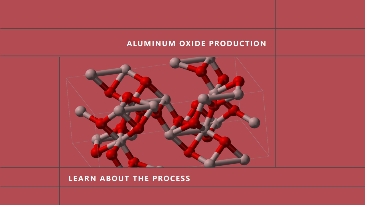 Production and Monitoring Process of Aluminum Oxide