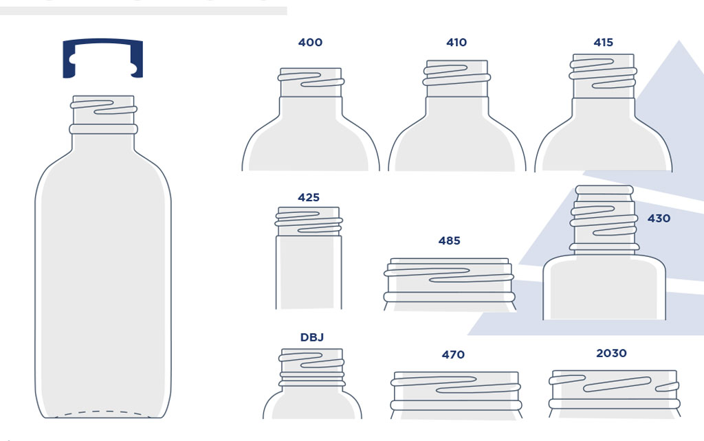 Common Cosmetic Bottles & Jars Neck Finishes and Sizes