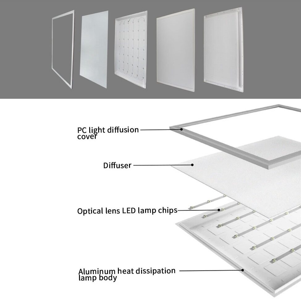 Square Led Panel Light China, Dimmable Flush Mount Led Ceiling Light, 2x2 Led Drop Ceiling Light Panels