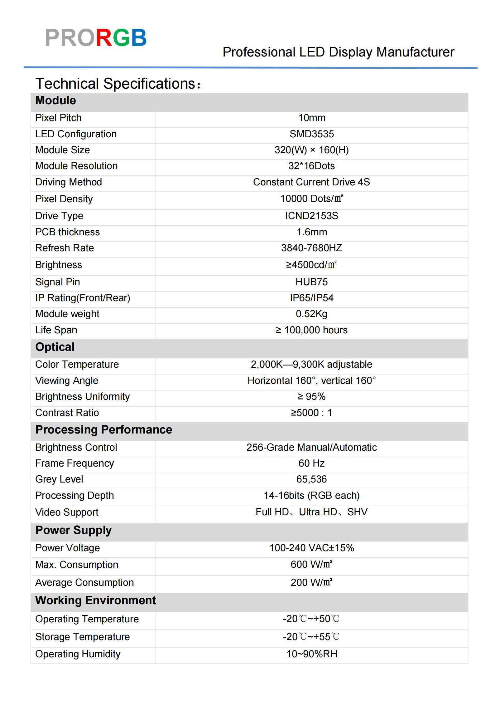 P10-4S outdoor Specification 1.6mm PCB_00.jpg