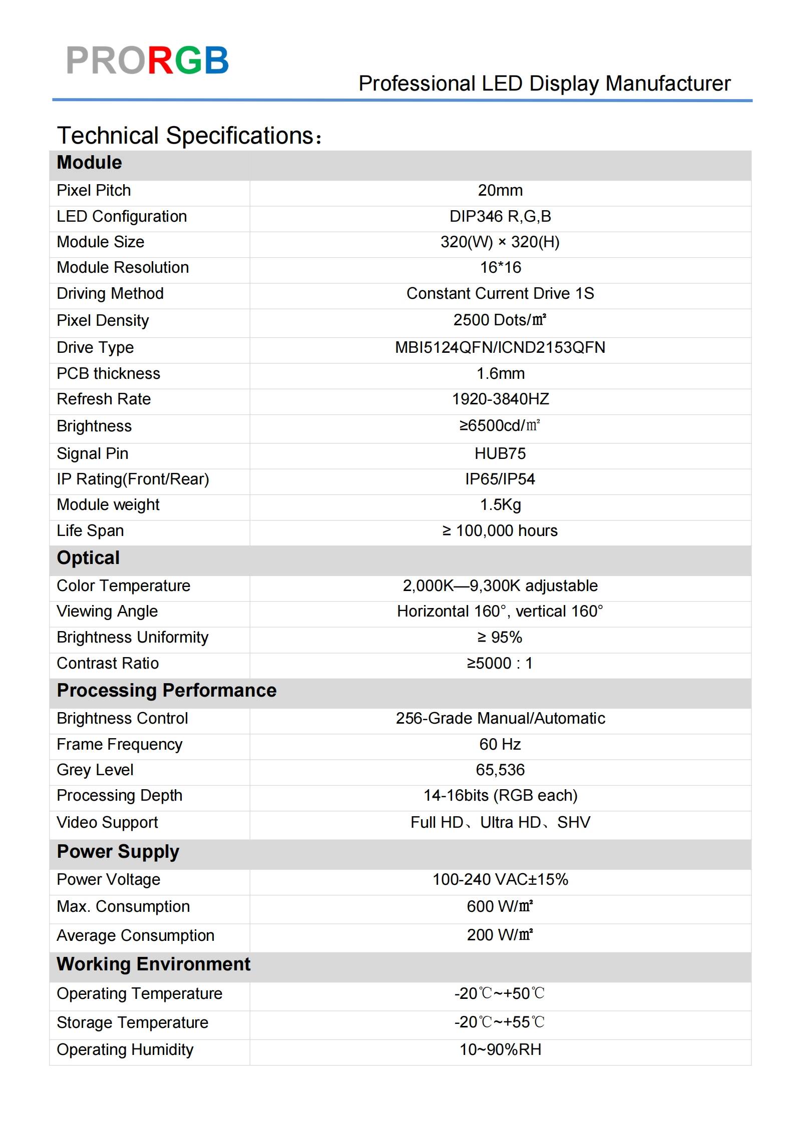 P20-DIP346-1S outdoor Specification 1.6mm PCB_00.jpg