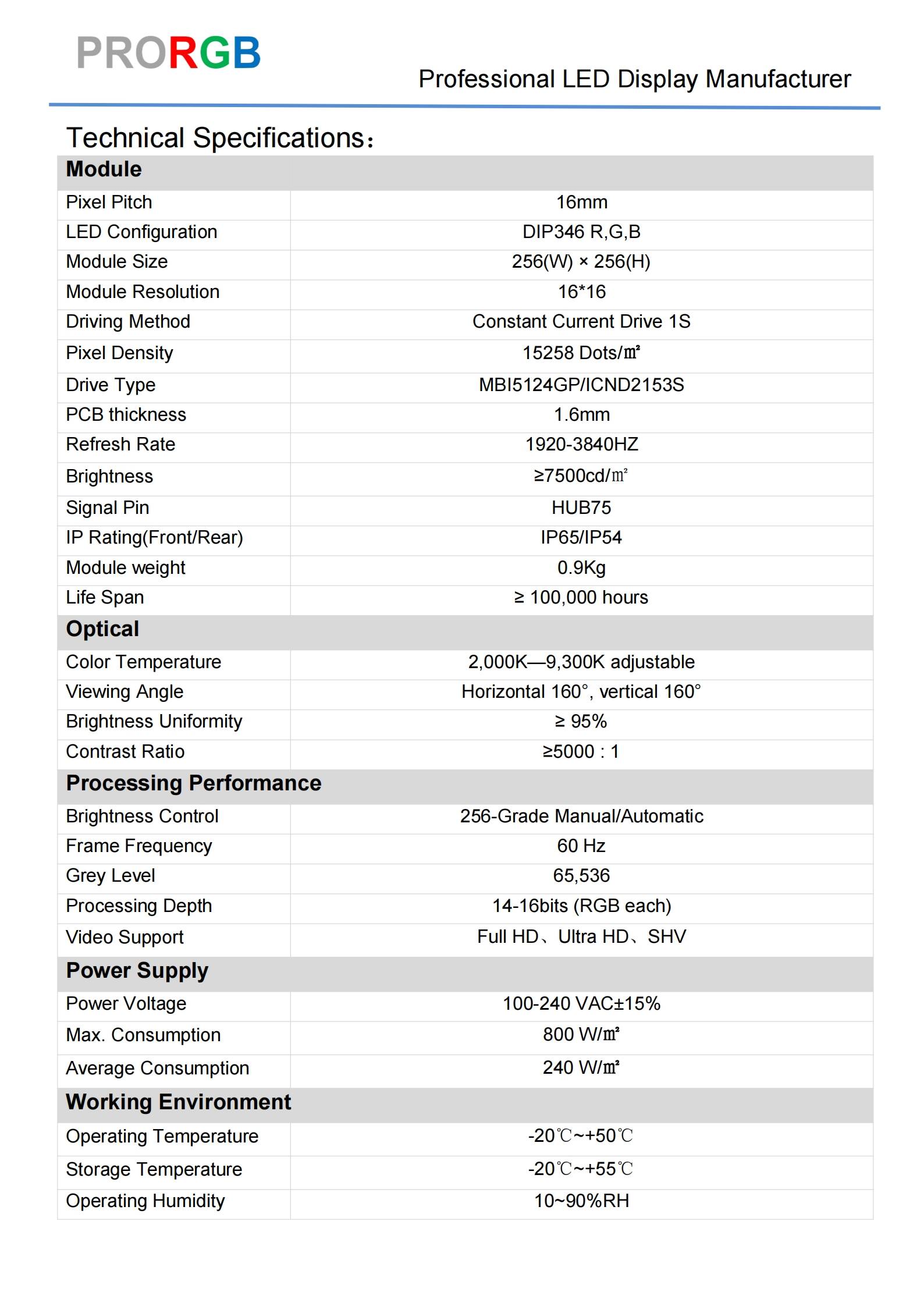 P16-DIP346-1S outdoor Specification 1.6mm PCB_00.jpg