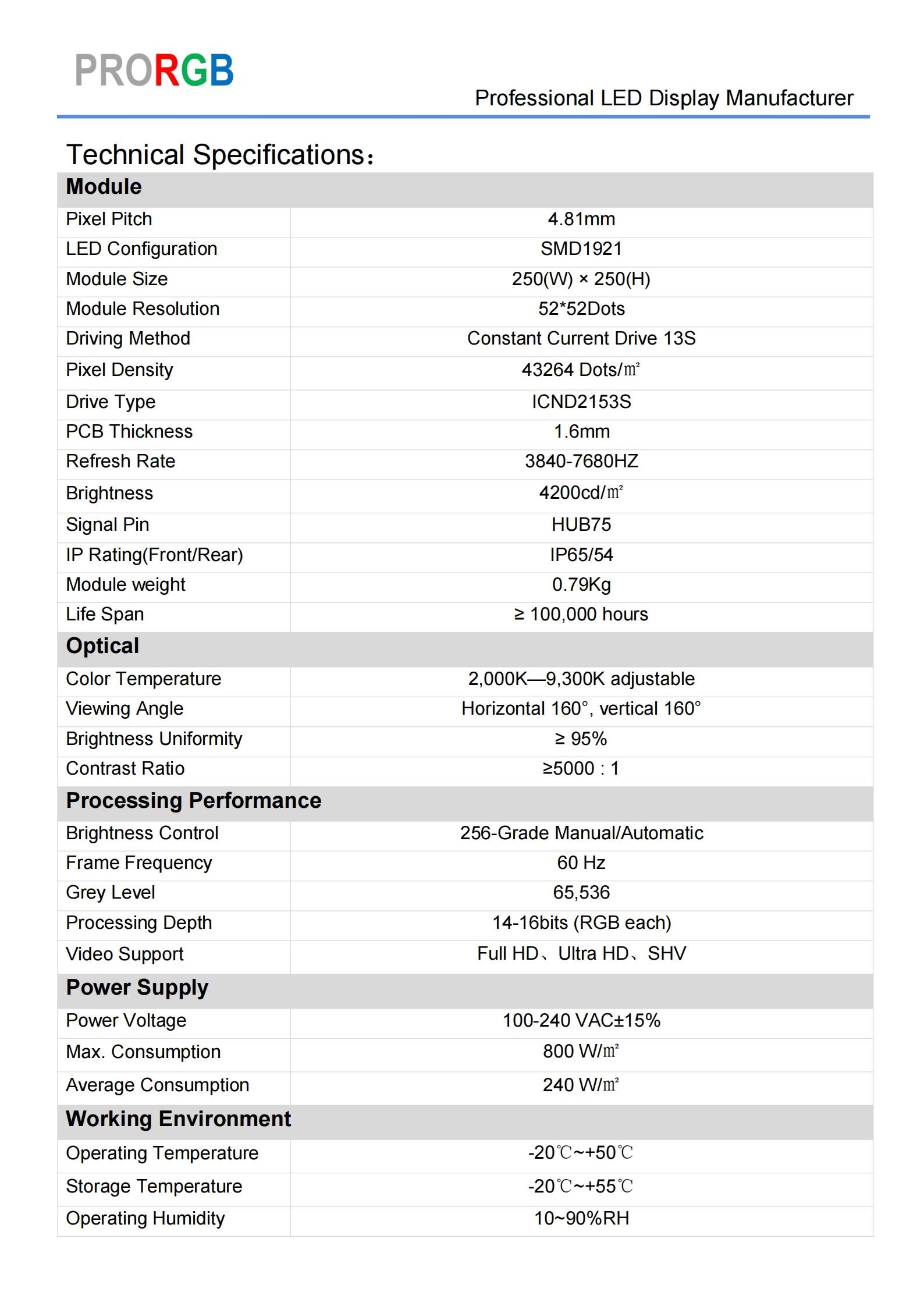 P4.81-13S  outdoor front maintenance Specification_00.jpg
