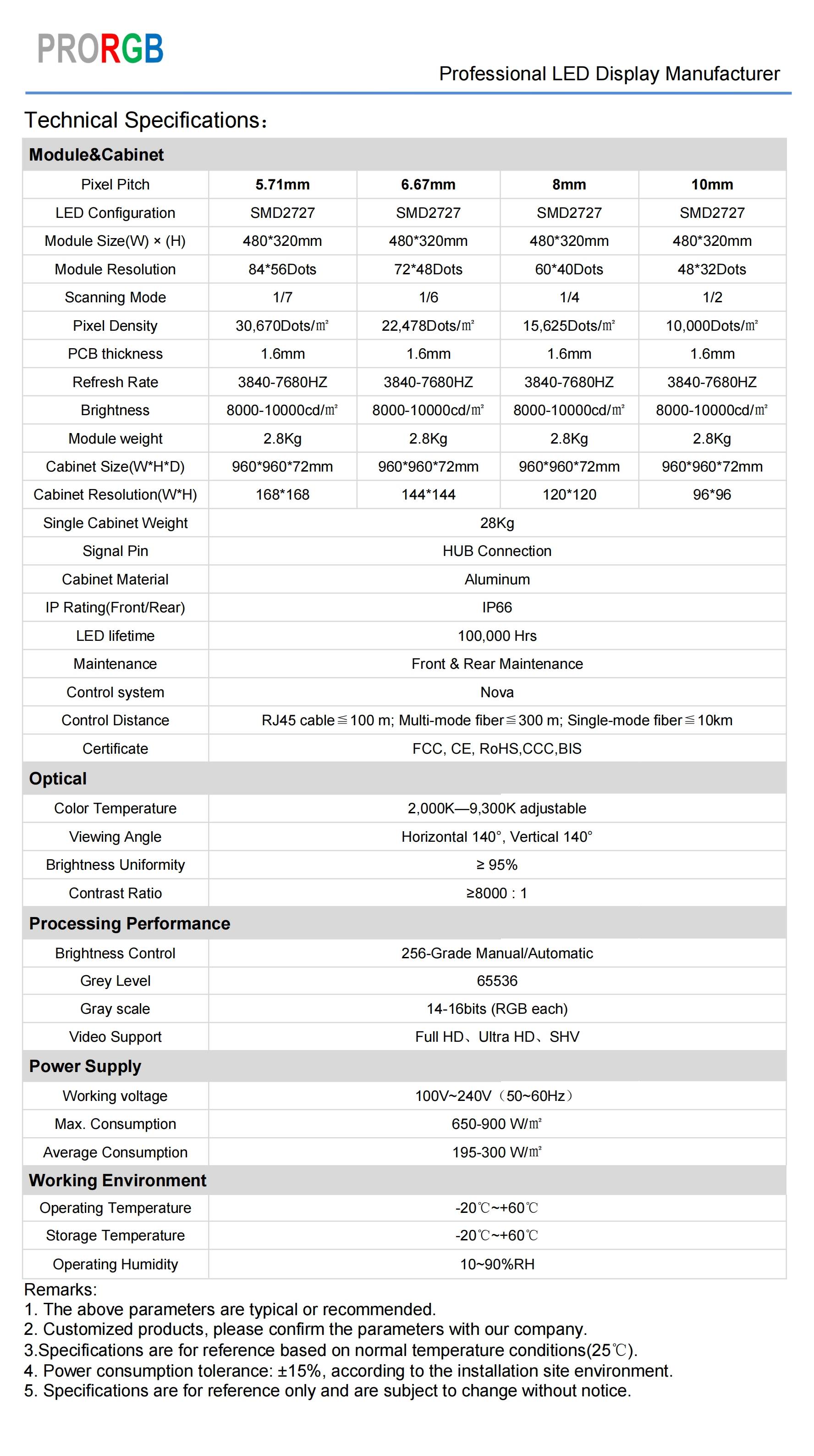 480X320-960X960 Specification_00(1).jpg