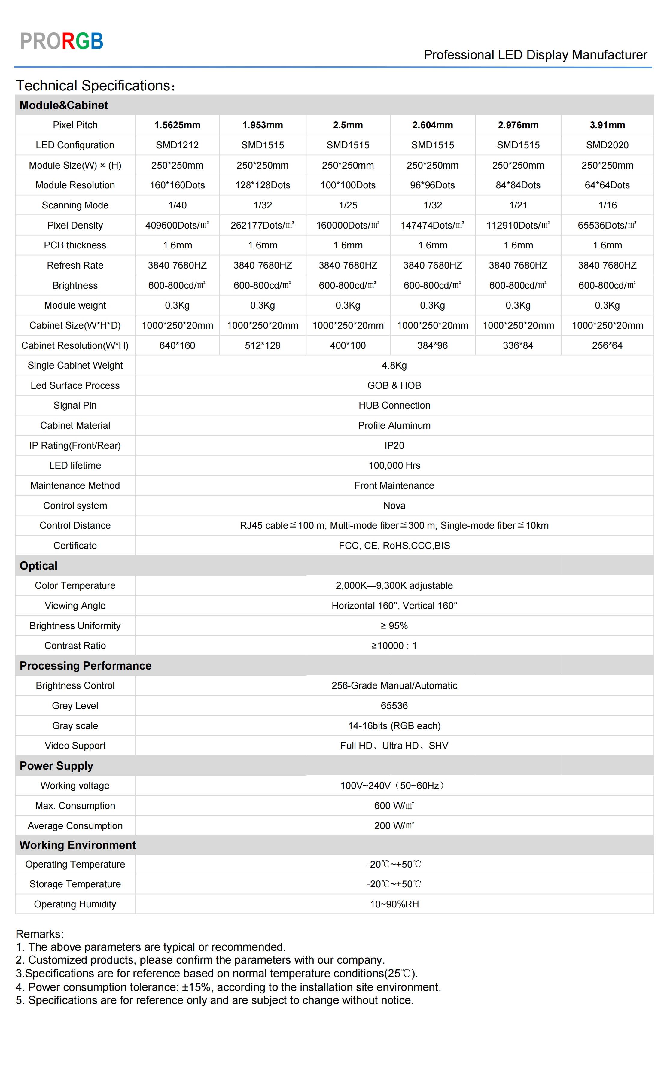 250X1000mm Outdoor cabinet Specification_00.jpg