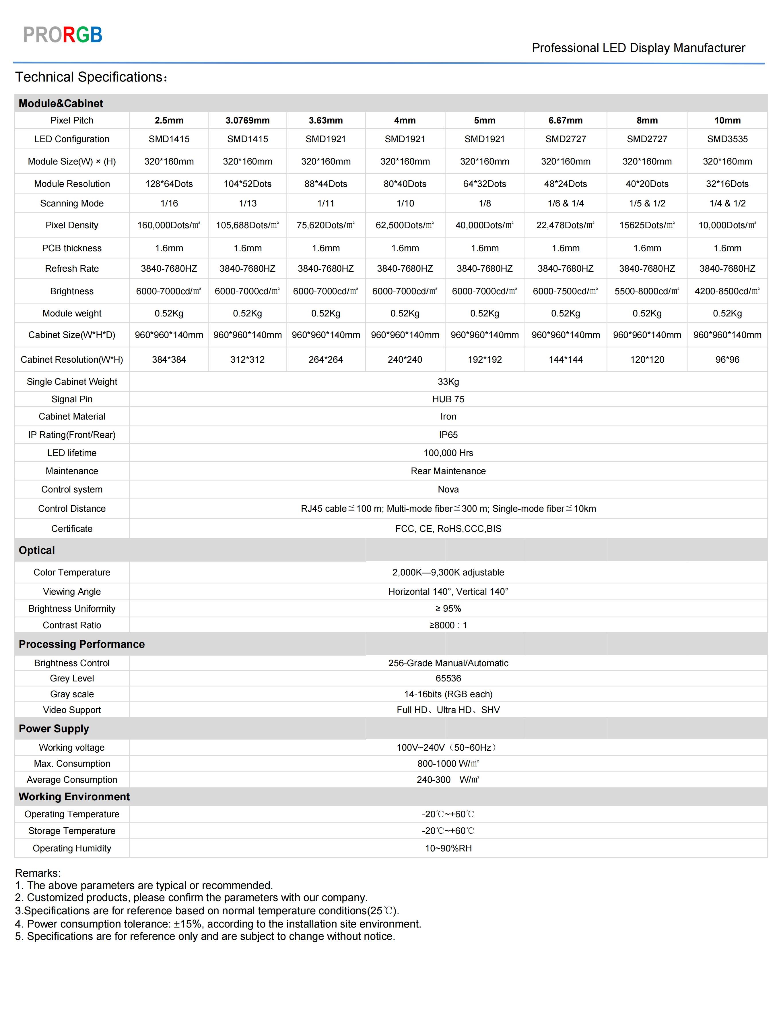 960X960 steel cabinet Specification_00.jpg