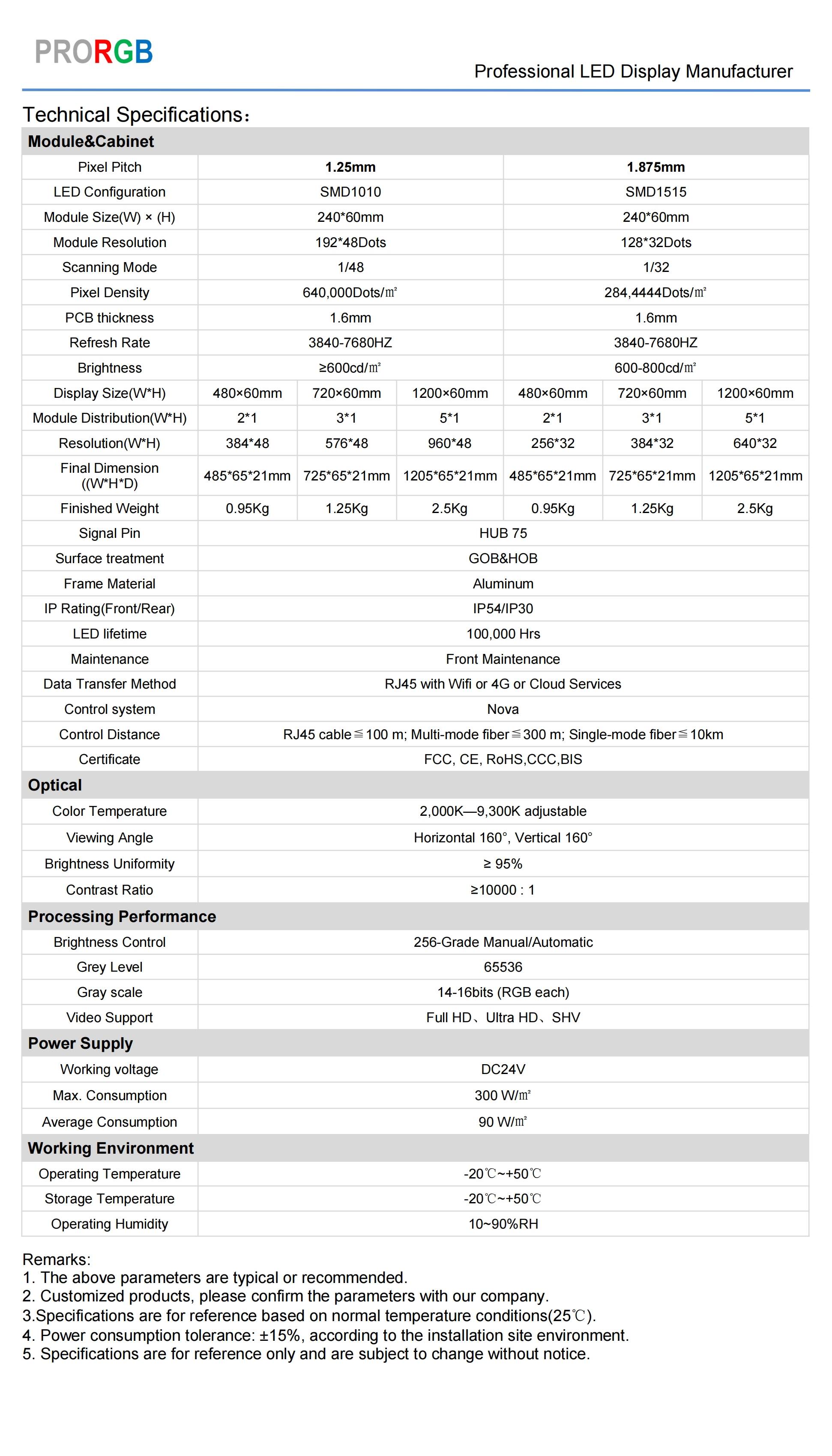 Shelf Display Specification._00.jpg