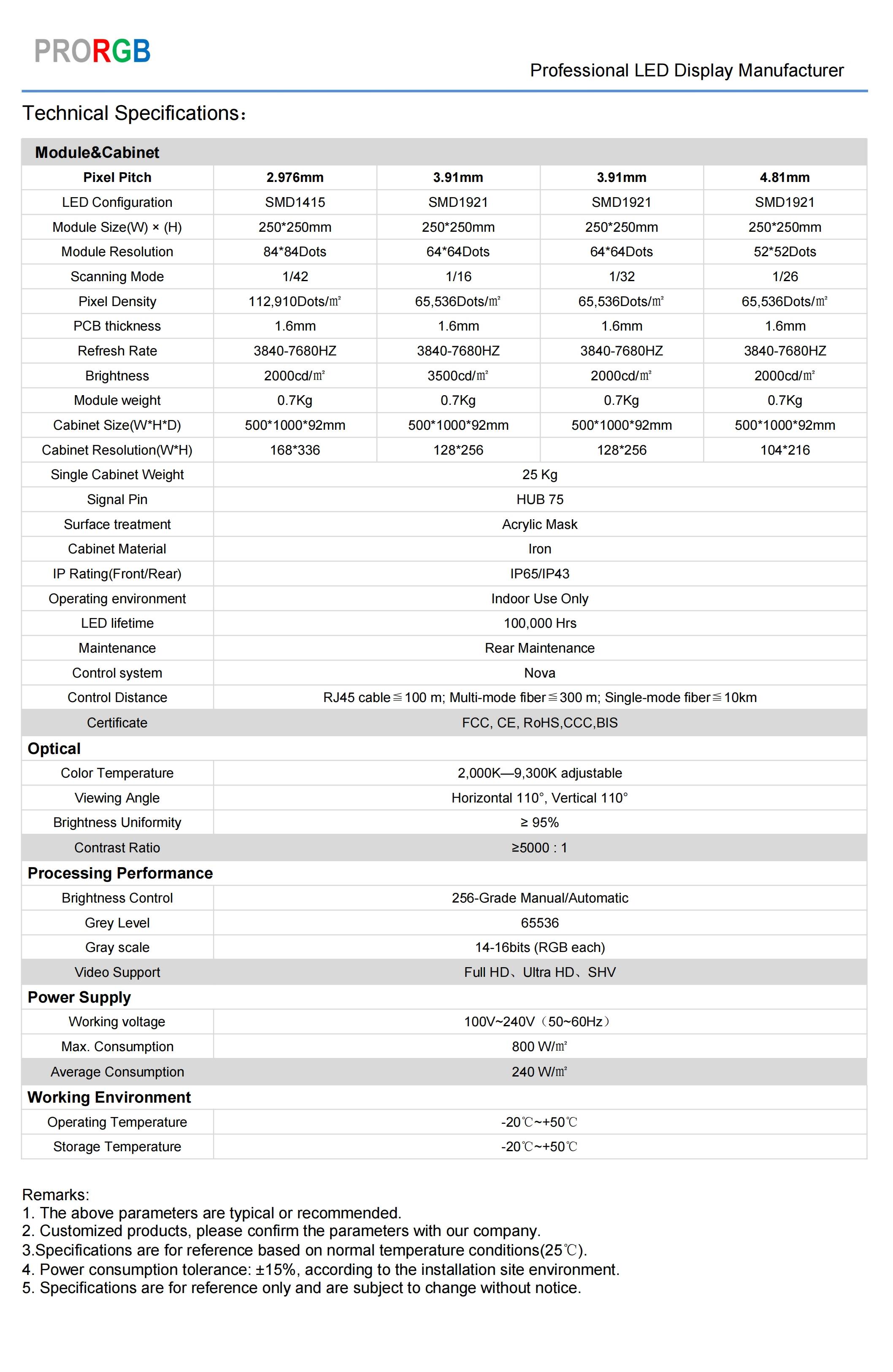 Dance Floor  Specification._00.jpg