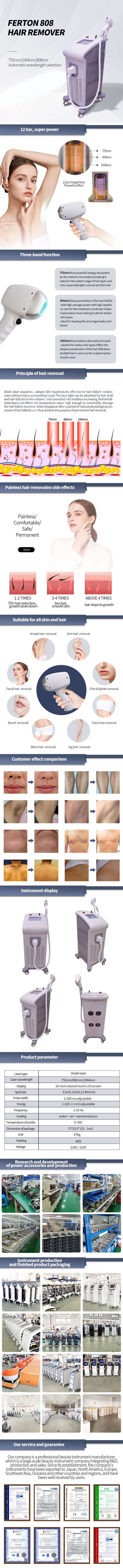 OEM ODM aesthetic machine manufacturer, 808nm diode laser hair removal, ems muscle stimulation machine, ipl, aopt hair removal machines, picosecond laser tattoo removal machine