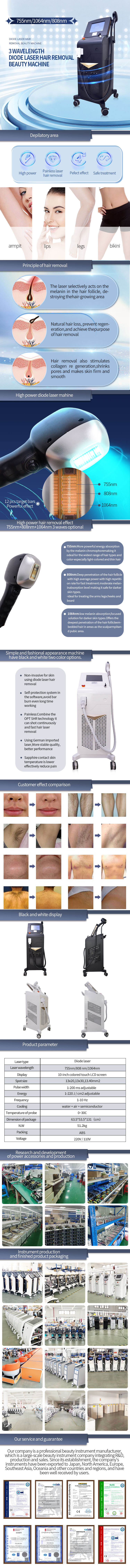 OEM ODM aesthetic machine manufacturer, 808nm diode laser hair removal, ems muscle stimulation machine, ipl, aopt hair removal machines, picosecond laser tattoo removal machine