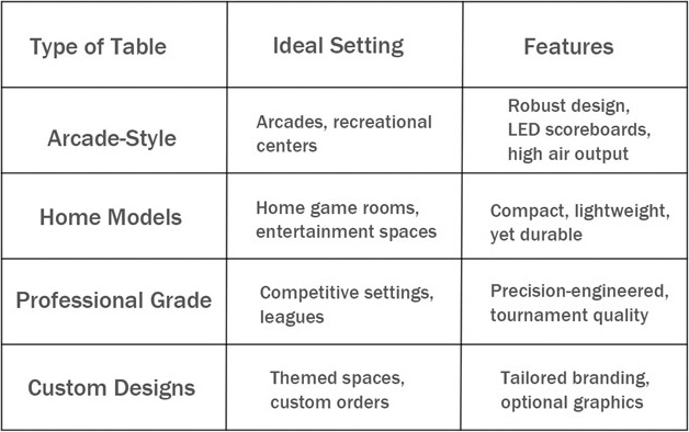 type-of-air-hockey-tables.jpg