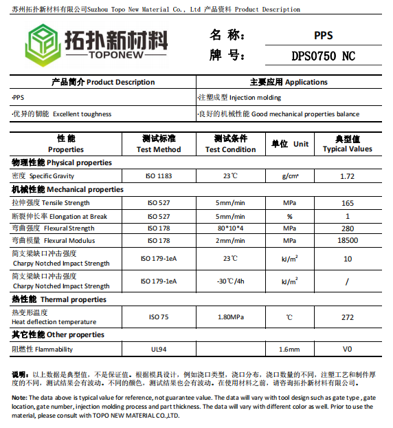 PPS DPS0750 NC.png