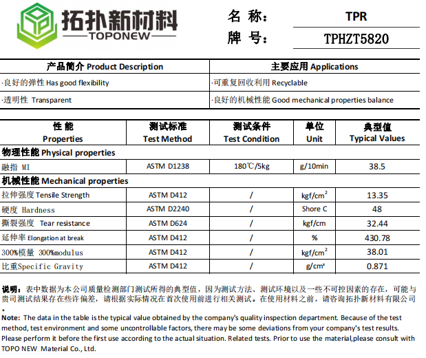 TPR TPHZT5820.jpg