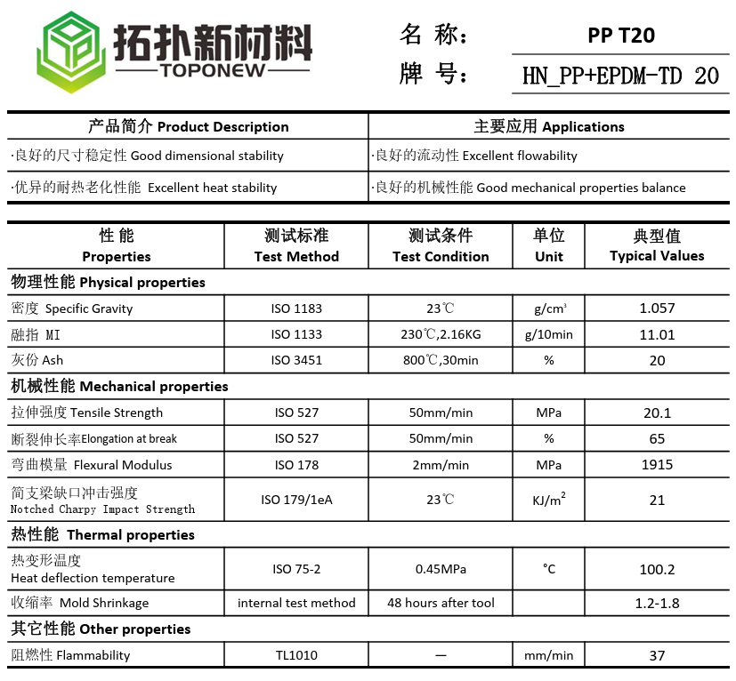 PP T20 HN_PP+EPDM-TD 20.png