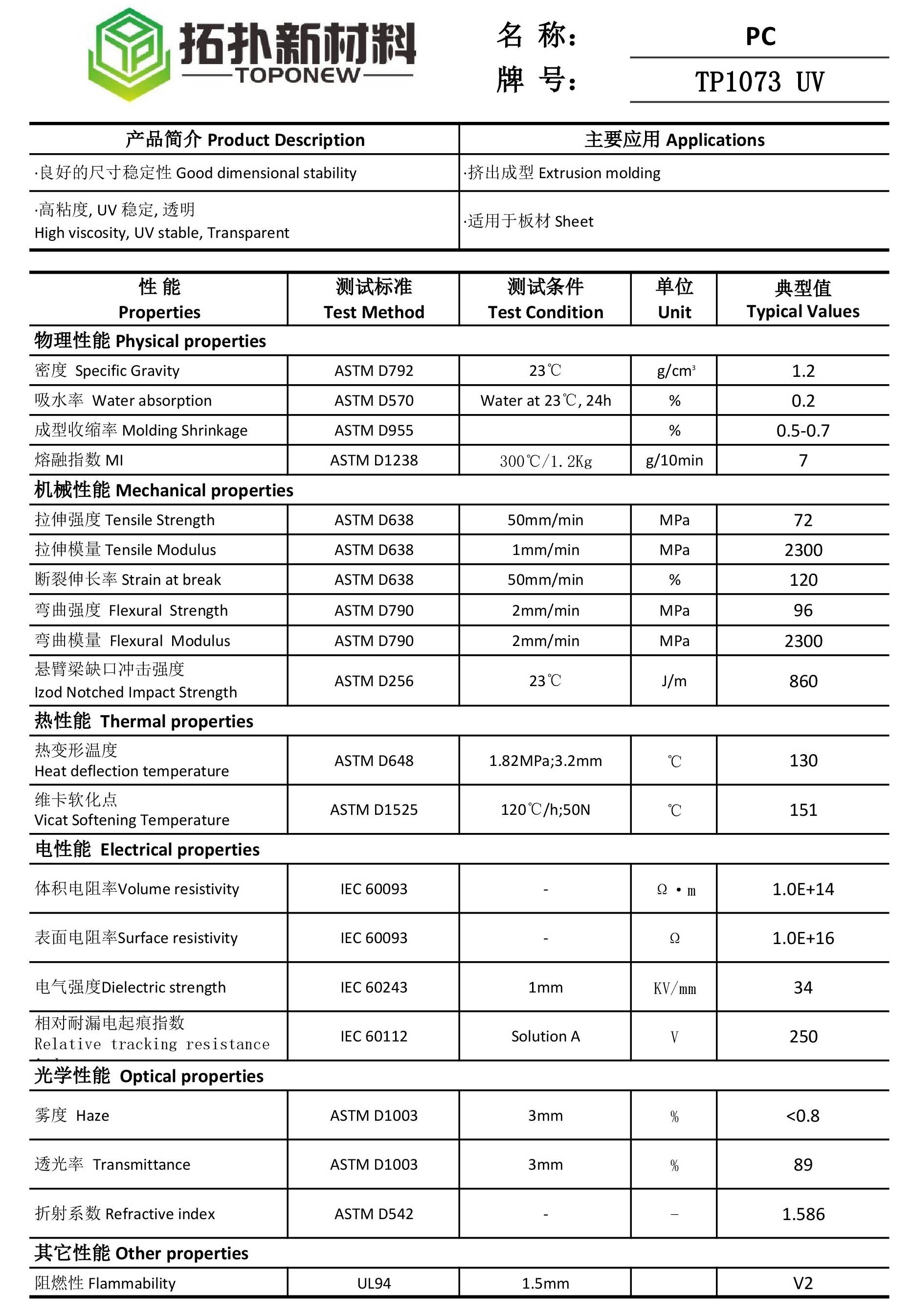 PC TP1073 UV.jpg