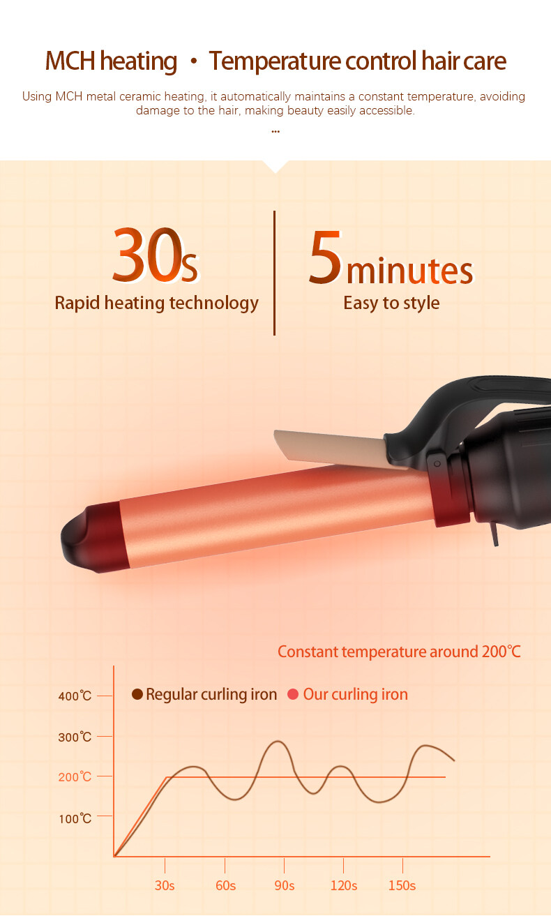 Automatic Hair Curler, Hair Curler, Curling Iron