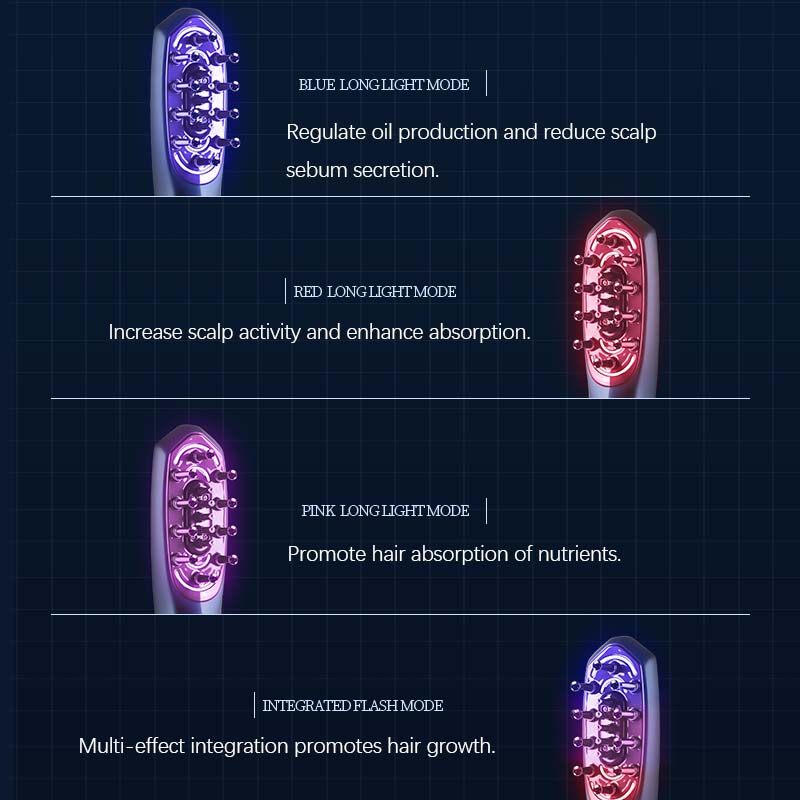 Dispositifs de soins du cuir chevelu, peigne de croissance des cheveux, peigne de massage des soins du cuir, peigne de massage de tête