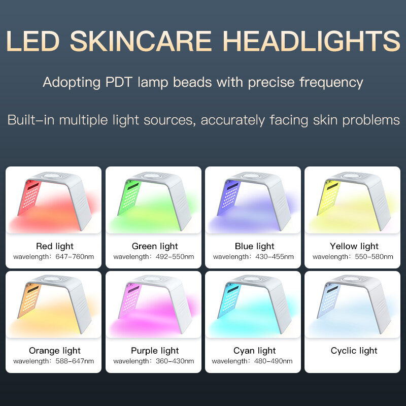 LED Light Therapy pro obličej skládací, LED list terapie pro obličej, LED list terapeutický stroj