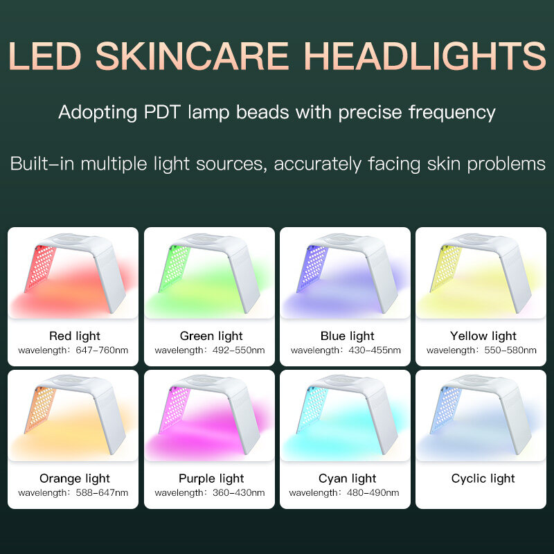 Terapia com luz LED para face, terapia de luz LED para face e corpo, terapia de luz LED para cuidados com a pele do rosto, terapia com luz LED para acne de rosto