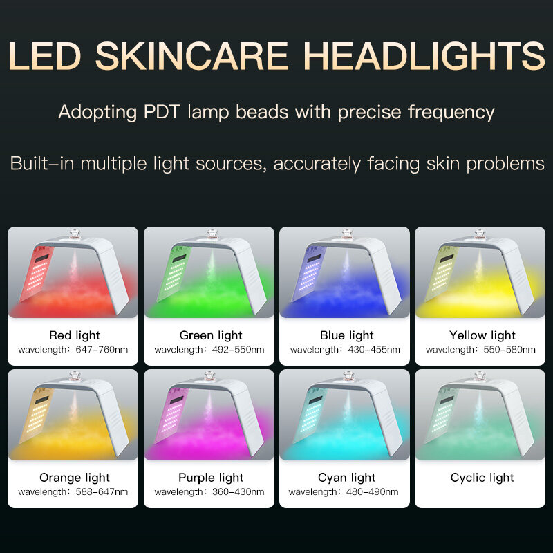 Factory Direct Sales pdt led light therapy machine, ODM led skin rejuvenation machine, ODM led skin tightening machine