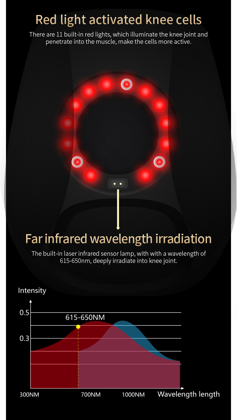 Knee Massager With Heat And Red Light Therapy, Knee Massager For Pain Relief, Knee Massager For Arthritis