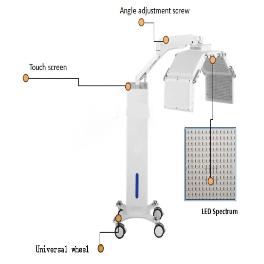 Stojan LED Light Therapy, stojící LED Light Therapy, LED Light Therapy for Face Stand