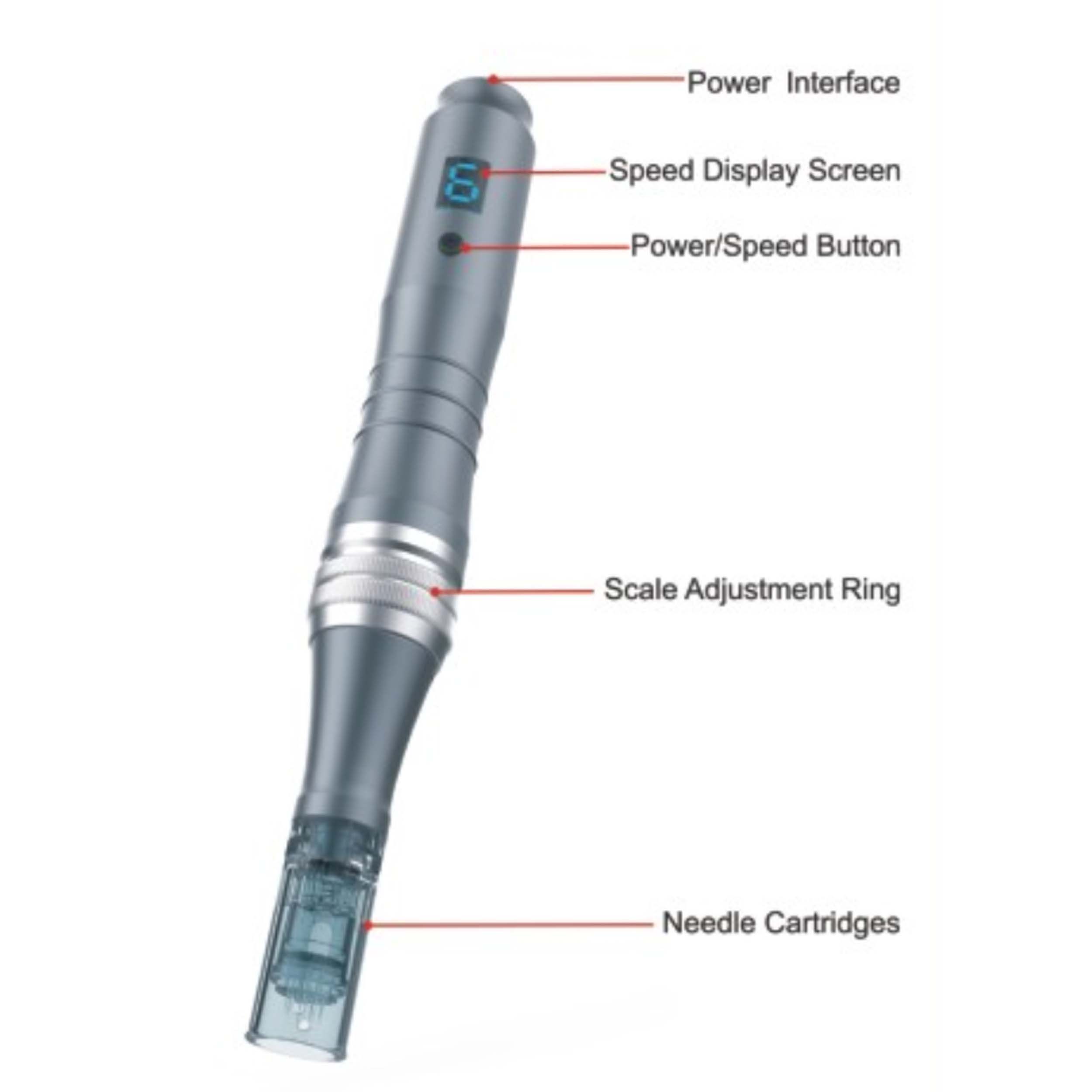 Microneedling Derma Pen Glemme Needles