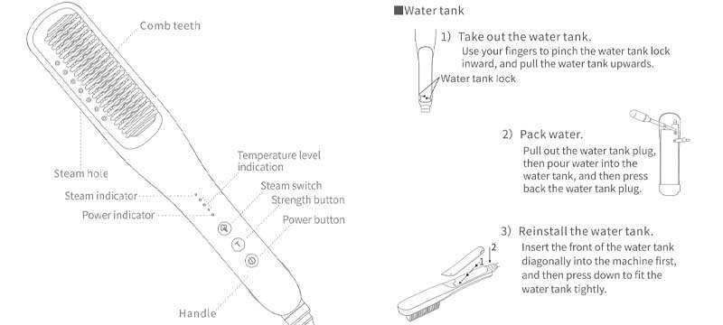 hair straightener hair styling_titanium hair straightener_steam hair straightener brush