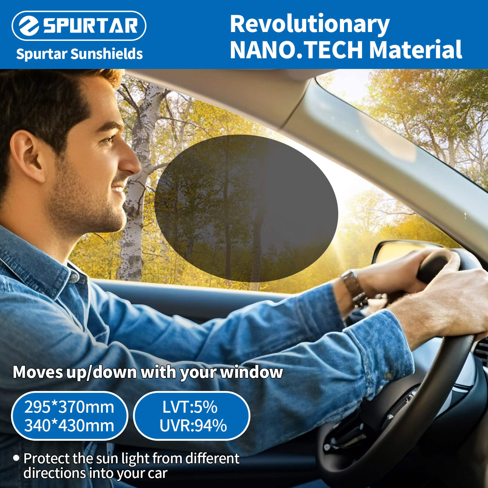 Universal Round Sunshields with Revolutionary NANO.TECH Material