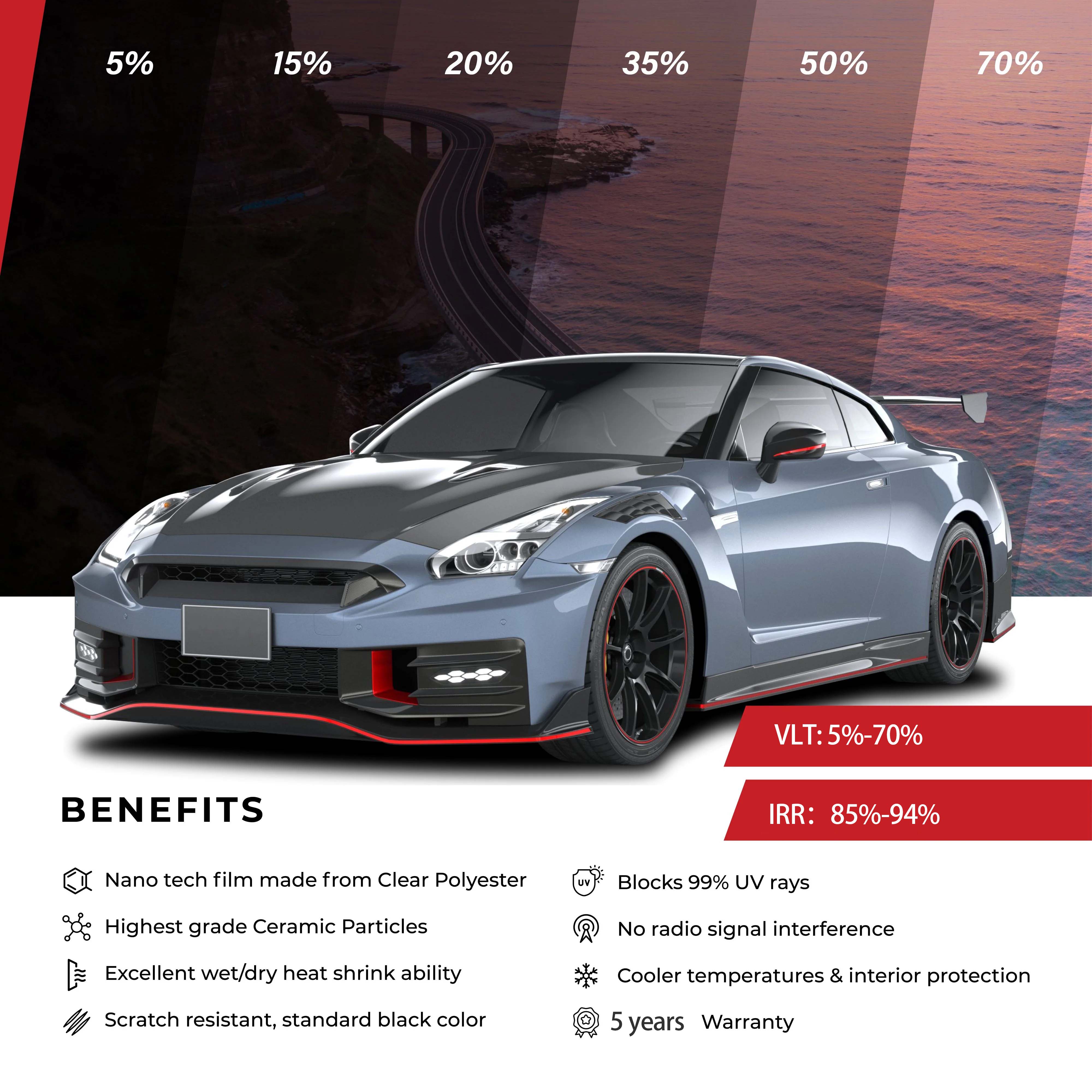 Nano Ceramic Window Film